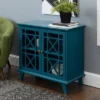 Versatile Fretwork Accent Storage Cabinet Blue - Saracina Home 1 Versatile Fretwork Accent Storage Cabinet Blue - Saracina Home -Saracina Home GUEST a214f1b0 7fcc 4ac1 969b 79e92f59d2c3